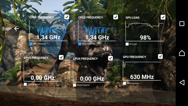 Am Anfang taktet der LITTLE-Cluster mit 1,34 GHz und die GPU mit 630 MHz. (Screenshot: Golem.de)