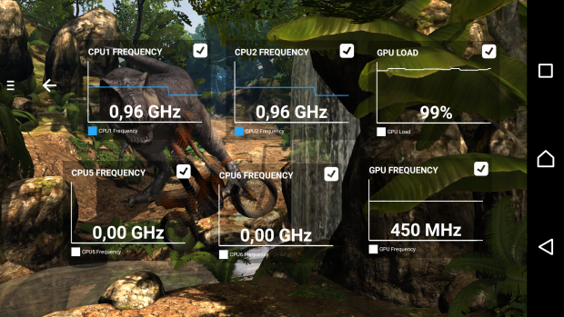 Eine Weile liegen dann 0,96 GHz und 450 MHz an. (Screenshot: Golem.de)