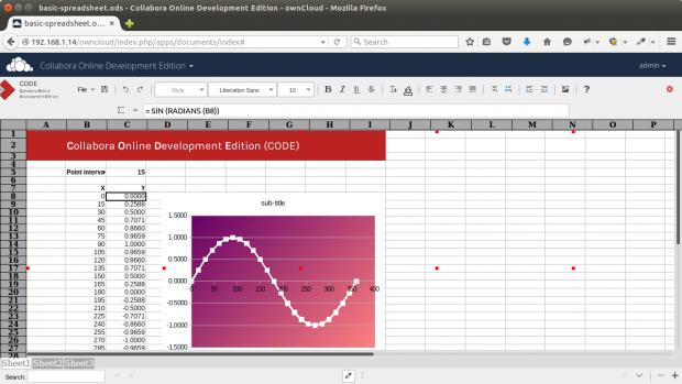 Integration von Libreoffice Online in Owncloud. (Bild: Collabora - CC0)