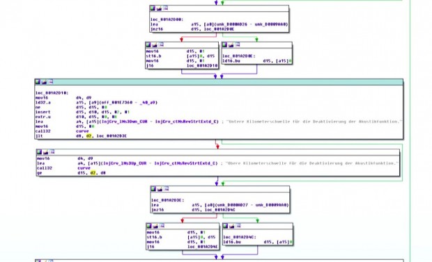 In der Kommentierung der A2L-Dateien heißt es dazu: "Untere Kilometerschwelle für Deaktivierung der Akustikfunktion"