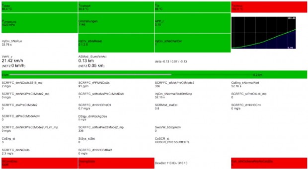 Domke konnte mit seinem Laptop die Fahrzeugwerte mitprotokollieren. 