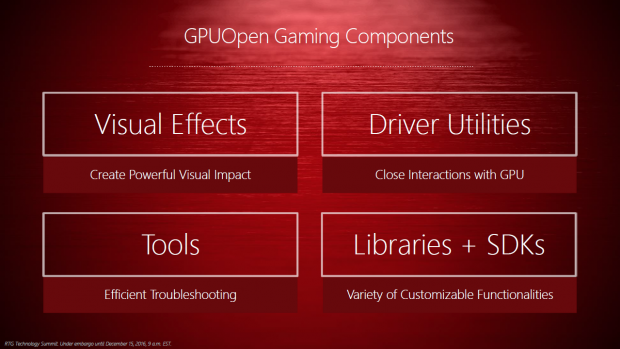 Pr&auml;sentation zu GPU Open (Bild: AMD)