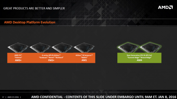 Bristol Ridge und Summit Ridge erscheinen für den Sockel AM4 (Bild: AMD)