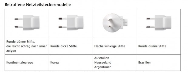 Betroffene Netzteilsteckermodelle von Apple (Bild: Apple)