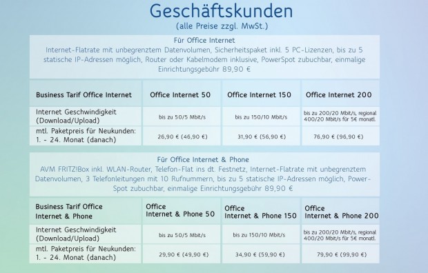 Die Unitymedia-Geschäftskundentarife (Bild:Unitymedia)