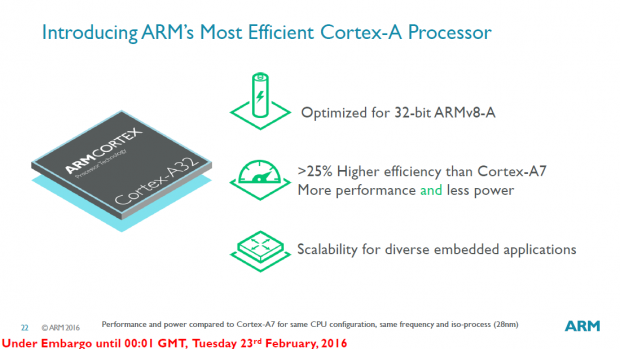Präsentation des Cortex-A32 (Bild: ARM)