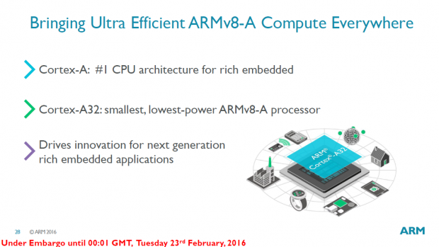 Präsentation des Cortex-A32 (Bild: ARM)