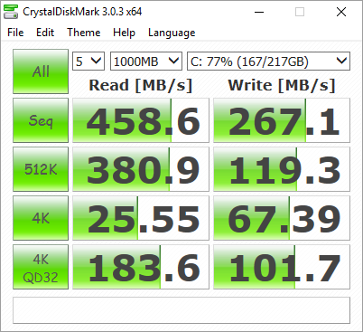 Messwerte des Elitebook 735 G3 und 820 G3 (Bild: Golem.de)