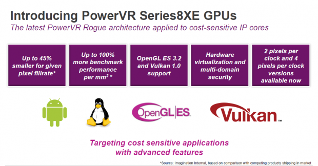 Präsentation zur PowerVR Series 8XE (Bild: Img Tech)
