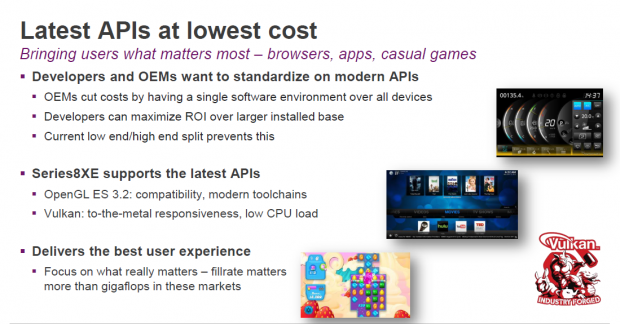 Präsentation zur PowerVR Series 8XE (Bild: Img Tech)