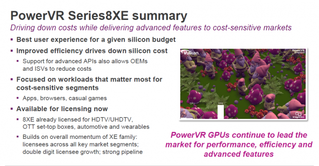 Präsentation zur PowerVR Series 8XE (Bild: Img Tech)