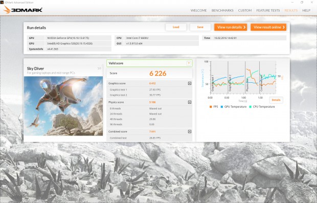 Surface Book mit Geforce 940M/GDDR5 (Screenshot: Golem.de)