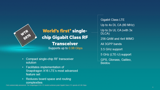 Überblick zum WTR5975 (Bild: Qualcomm)