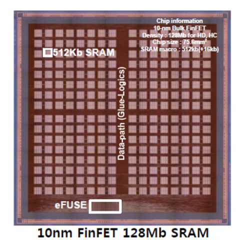 128-MBit-6T-SRAM-Zelle (Bild: Samsung)
