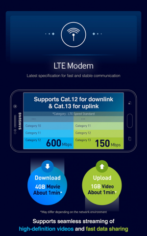 Exynos 8890 (Bild: Samsung)