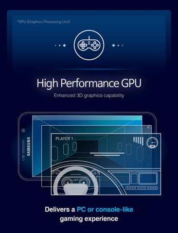 Exynos 8890 (Bild: Samsung)
