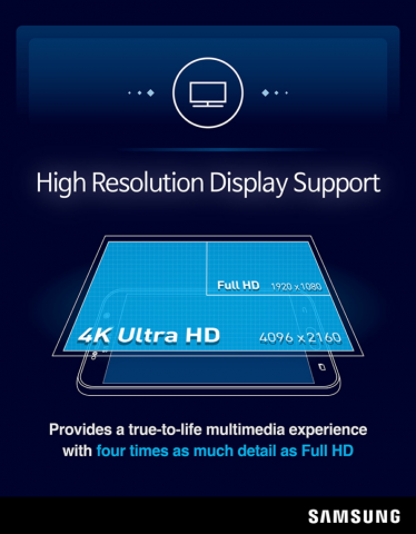 Exynos 8890 (Bild: Samsung)