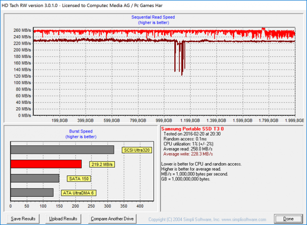 Samsung Portable SSD T3 (Screenshot: Golem.de)