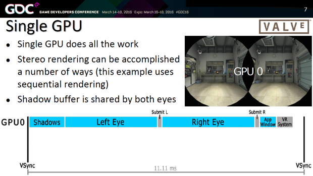 Advanced VR Rendering Performance (Bild: Valve)