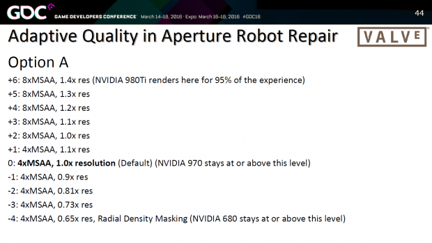 Advanced VR Rendering Performance (Bild: Valve)