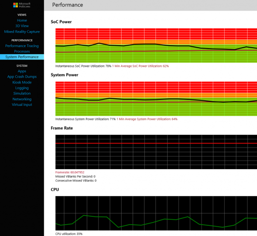 Bei Überhitzung schaltet die Hololens Apps einfach ab. (Bild: Microsoft)