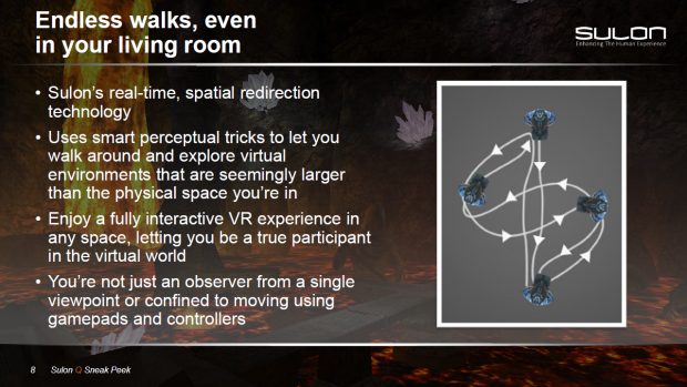 Präsentation des Sulon Q (Bild: Sulon)