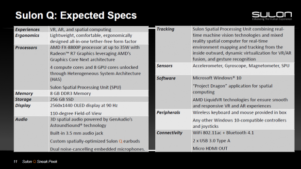 Präsentation des Sulon Q (Bild: Sulon)