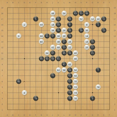 Lee Sedol (schwarz) gegen Alpha Go (Wei&szlig;), Zug 81 (Screenshot: Frank Wunderlich-Pfeiffer)