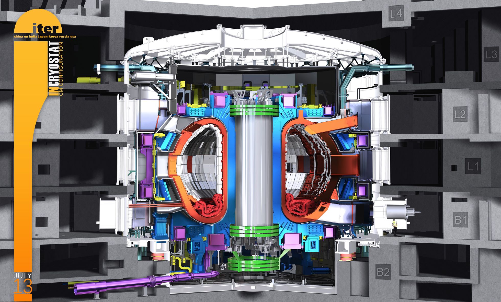 Iter arbeitet mit der Fusion durch Einschluss Kernfusion