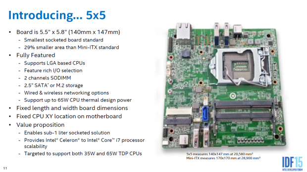 5x5 alias Mini-STX (Bild: Intel)