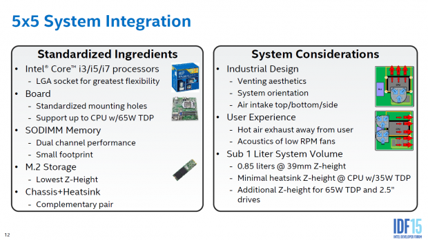 5x5 alias Mini-STX (Bild: Intel)