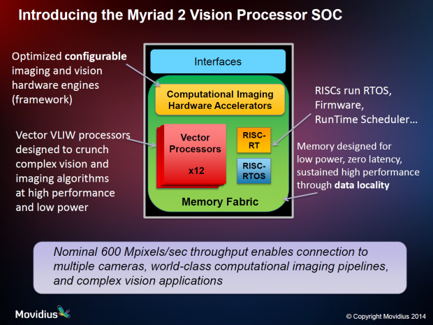 Myriad 2 im Detail (Bild: Movidius)
