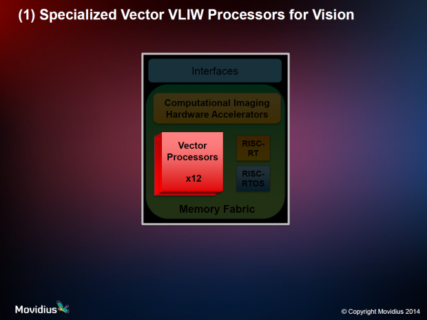 Myriad 2 im Detail (Bild: Movidius)