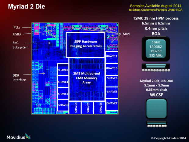 Myriad 2 im Detail (Bild: Movidius)