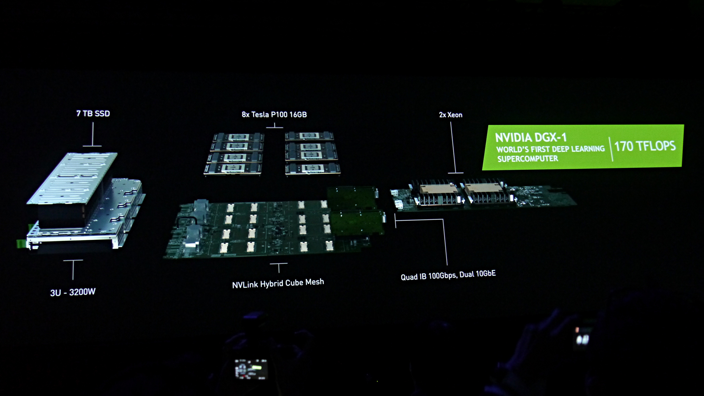 DGX-1: Nvidias Supercomputerchen Mit 8x Tesla P100 - Golem.de