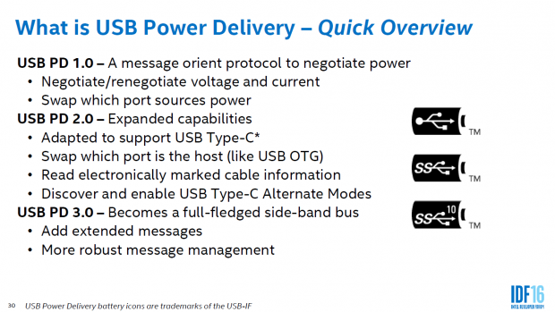USB Power Delivery 3.0 (Bild: USB-IF)