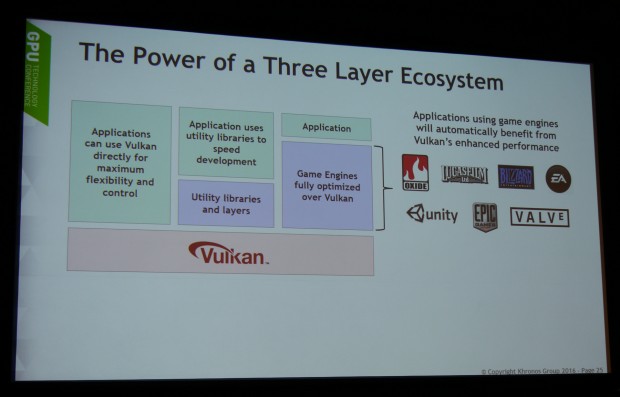 Diverse Engines unterstützen Vulkan. (Foto: Marc Sauter/Golem.de)
