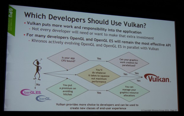 Vulkan ist kein API für jedes Studio. (Foto: Marc Sauter/Golem.de)