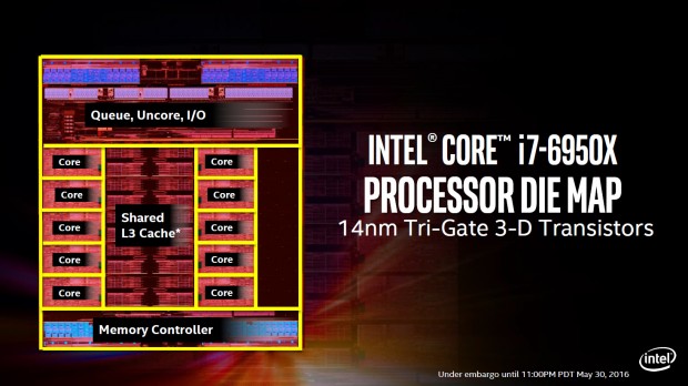 Er basiert auf einem 10-Core-Die (Bild: Intel)