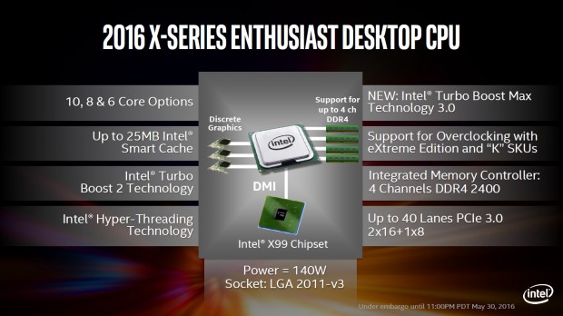 BDW-E und X99 als Plattform (Bild: Intel)