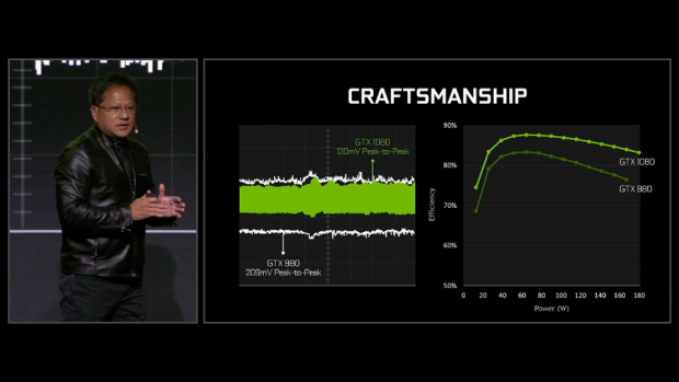 Dadurch sind geringere Spannungssprünge möglich, was die Leistungsaufnahme reduziert. (Bild: Nvidia)