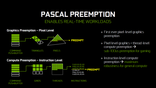 Ein Grund ist die bessere Pre-Emption. (Bild: Nvidia)
