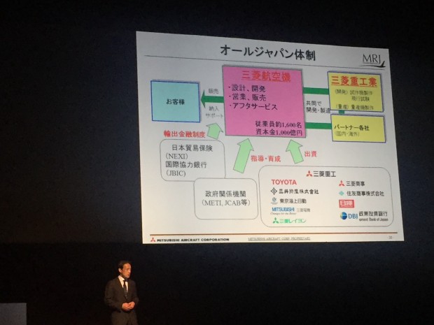 Japans Luftfahrtindustrie (Foto: Andreas Sebayang/Golem.de)