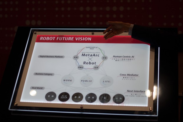 Das Projekt gehört zu Fujitsus Human Centric AI. (Foto: Andreas Sebayang/Golem.de)