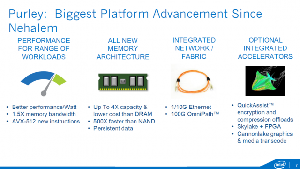 Die nächsten Skylake-Xeons unterstützen NVDIMMs (Bild: Intel)
