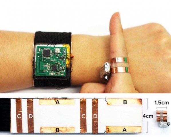 Das Sensorarmband und der das Signal emittierende Ring von Skintrack (Bild: CMU)
