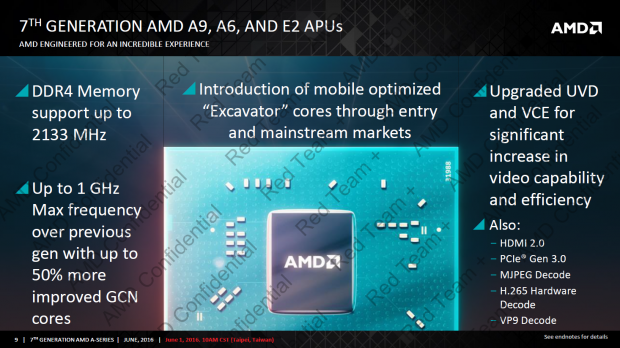 Details zu Bristol und Stoney Ridge (Bild: AMD)