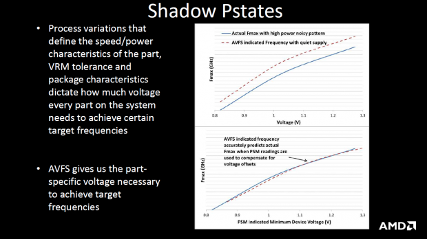 Details zu Bristol und Stoney Ridge (Bild: AMD)