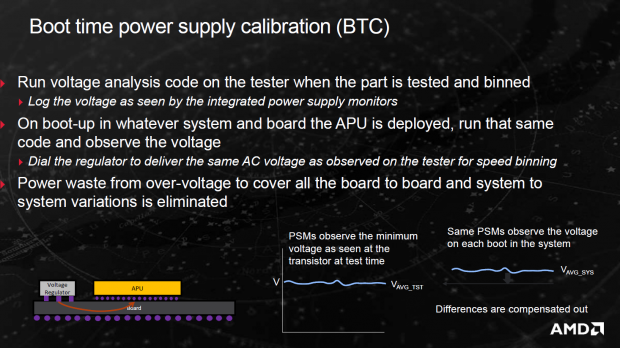 Details zu Bristol und Stoney Ridge (Bild: AMD)