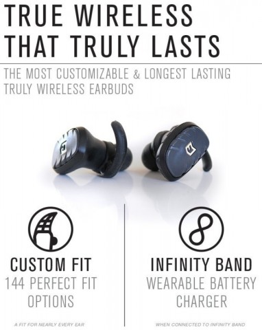 Bluetooth-Headset Fit (Bild: ELWN)